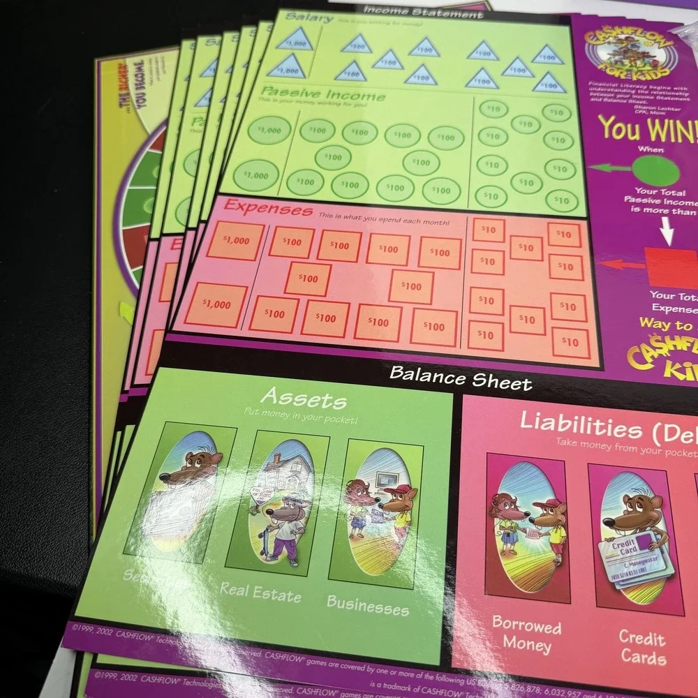 Cashflow For‎ Kids Board Game 2004 CASHFLOW Technologies EDUCATIONAL COMPLETE